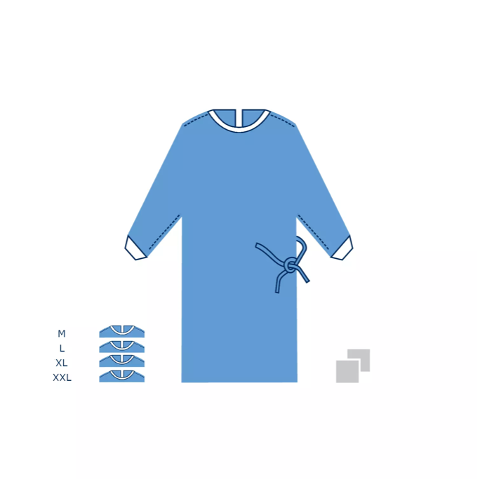 OP-Kittel-Standard